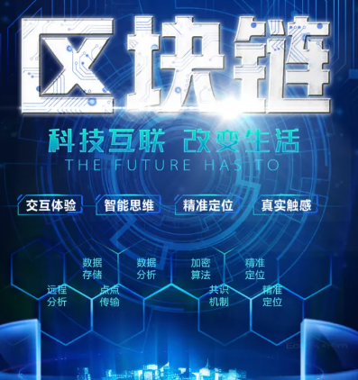 欧交易所官网下载设置新密码配图
