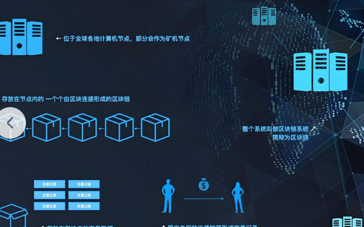 欧交易所官网下载登录入口配图